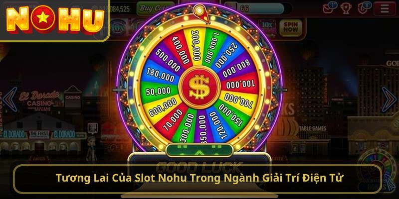 Tương Lai Của Slot Nohu Trong Ngành Giải Trí Điện Tử